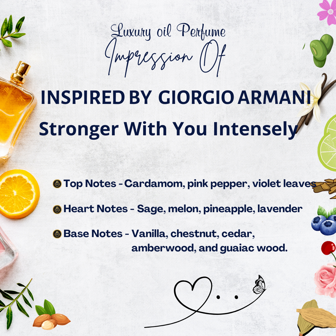 YOU Made me Stronger - Inspired by Giorg*o Armani (Stronger With You Intensely)