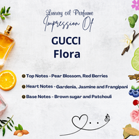 Flora Blush - Inspired by GUCCI Flora