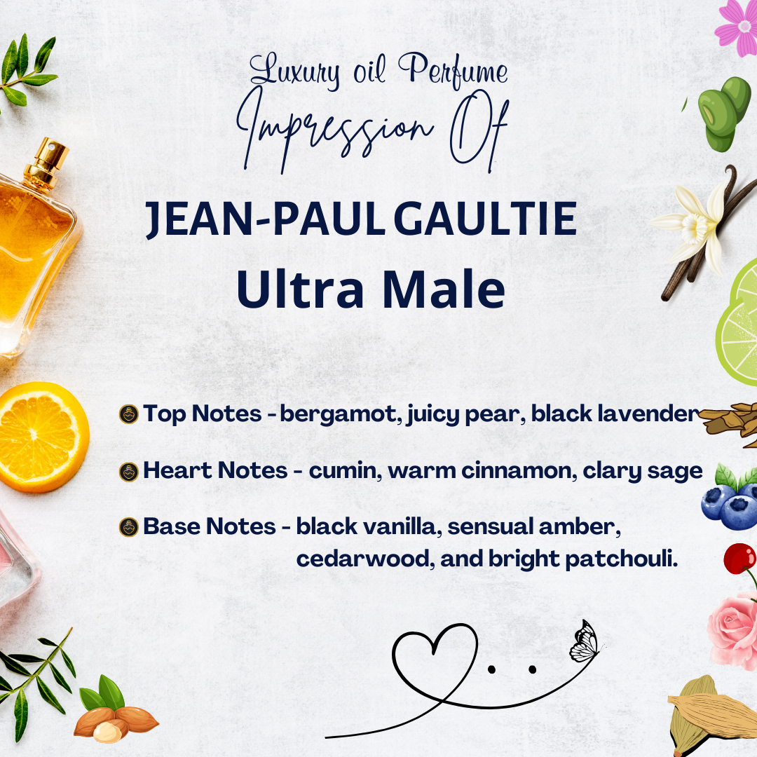 Super Man- Inspired by Jean Paul Gaultier  (Ultra Male)